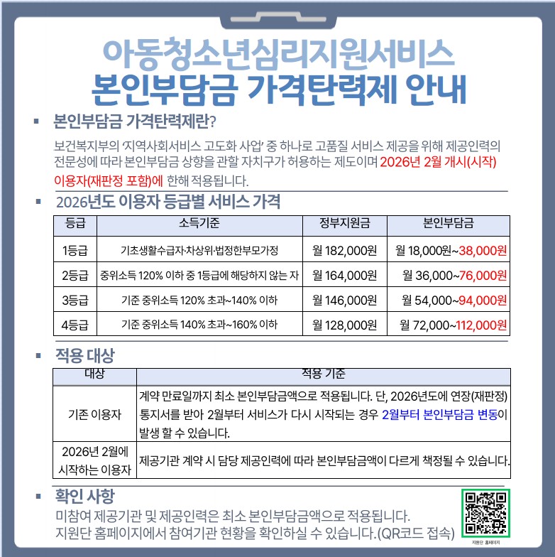 본인부담금 가격탄력제 웹포스터
